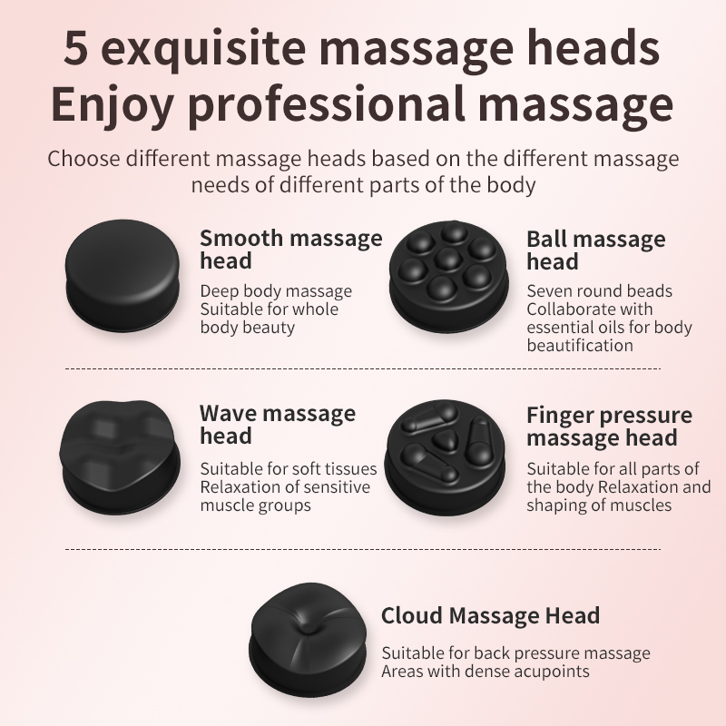 Cellulite Massager Body Sculpt - огляд і ціна Heavy Equipment Lifting