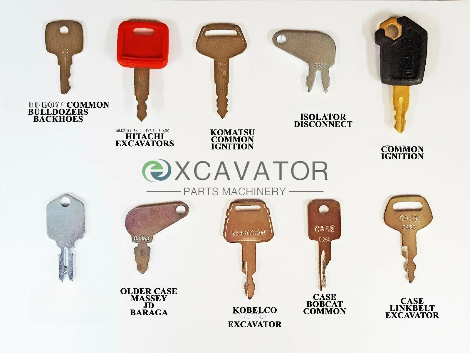 23 Keys Heavy Equipment Constr - огляд і ціна Heavy Equipment Key Set