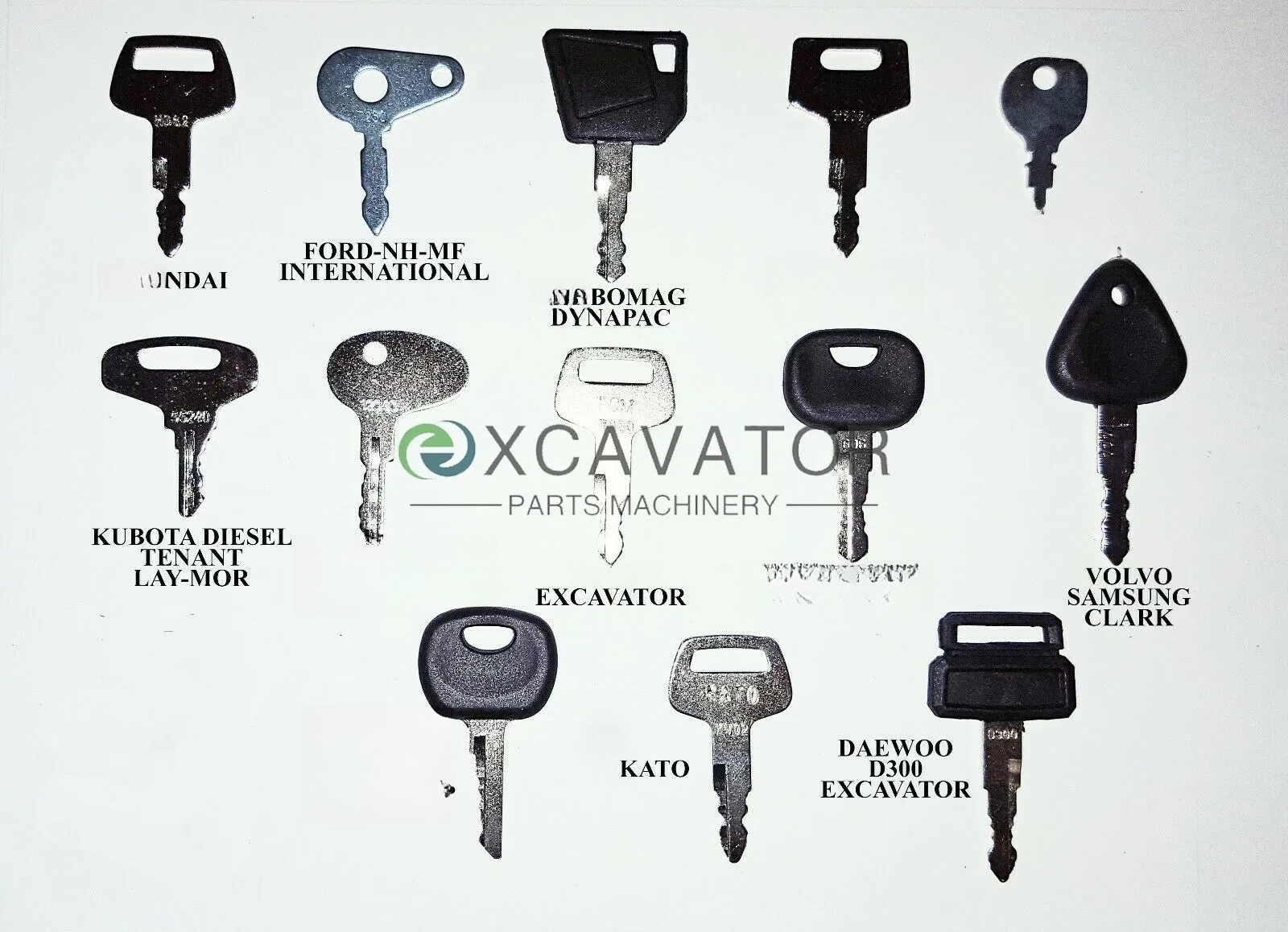 23 Keys Heavy Equipment Constr - огляд і ціна Heavy Equipment Key Set